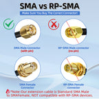 ABBREE SMA Male to Female RG174 Coaxial Extension Cable 3M 5M 10M WiFi Antenna RF Coax Pigtail for Router Network Card