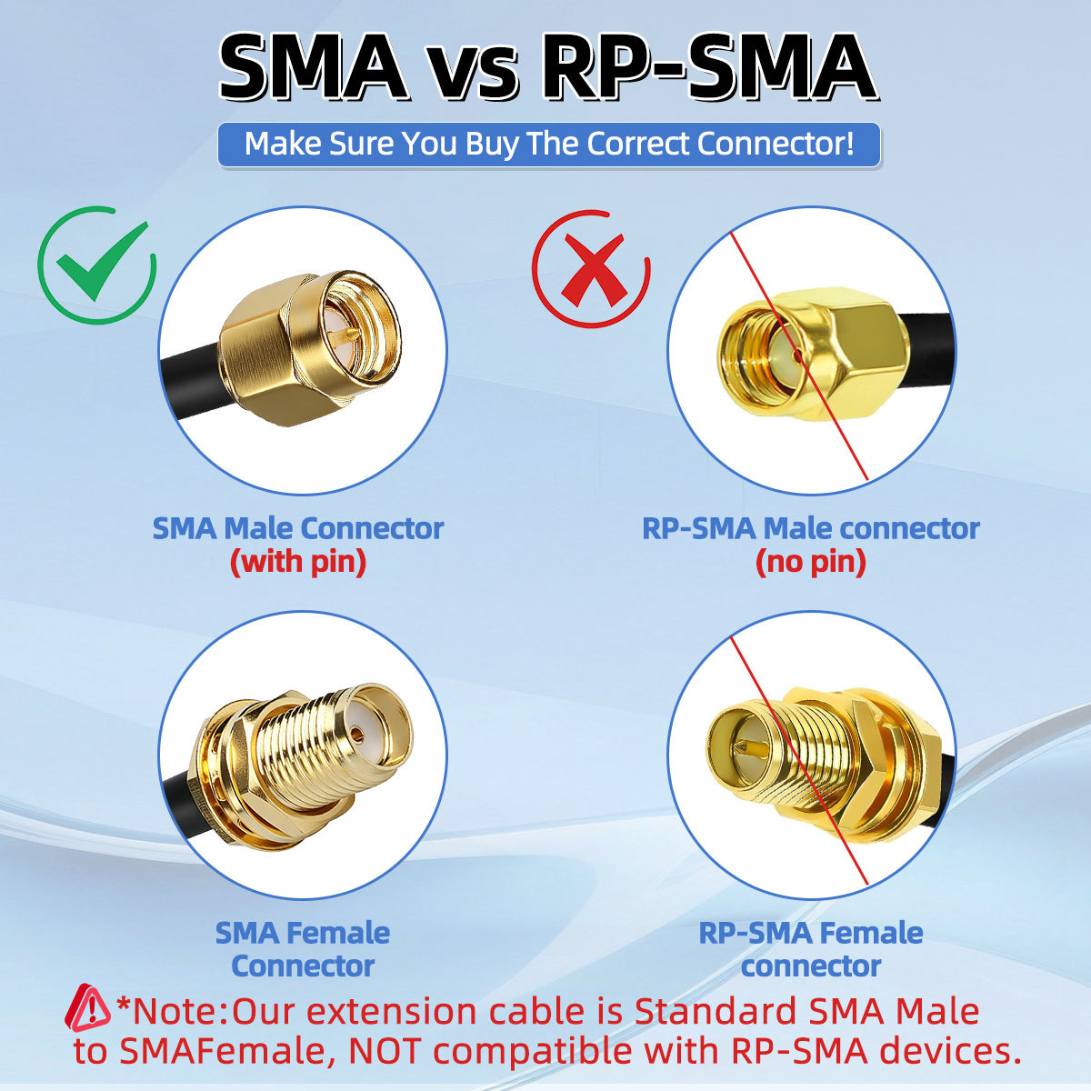 ABBREE SMA Male to Female RG174 Coaxial Extension Cable 3M 5M 10M WiFi Antenna RF Coax Pigtail for Router Network Card