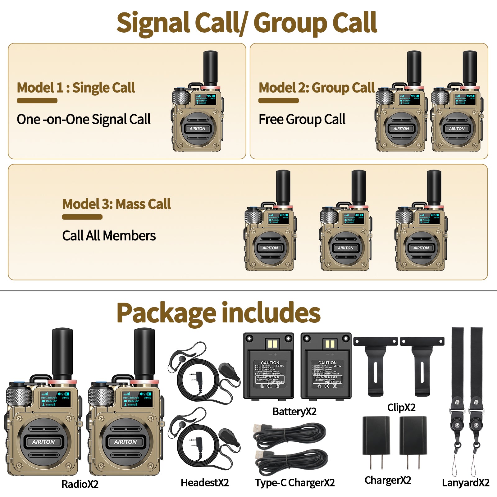 Walkie Talkies Airiton Radios Unlimited Range Nationwide 4G Long Distance 5000 Miles Handheld POC Two Way Radio AI-G7 Push to Talk Over Cellular Radio Long Range Walkie Talkie (2 with SIM Card)