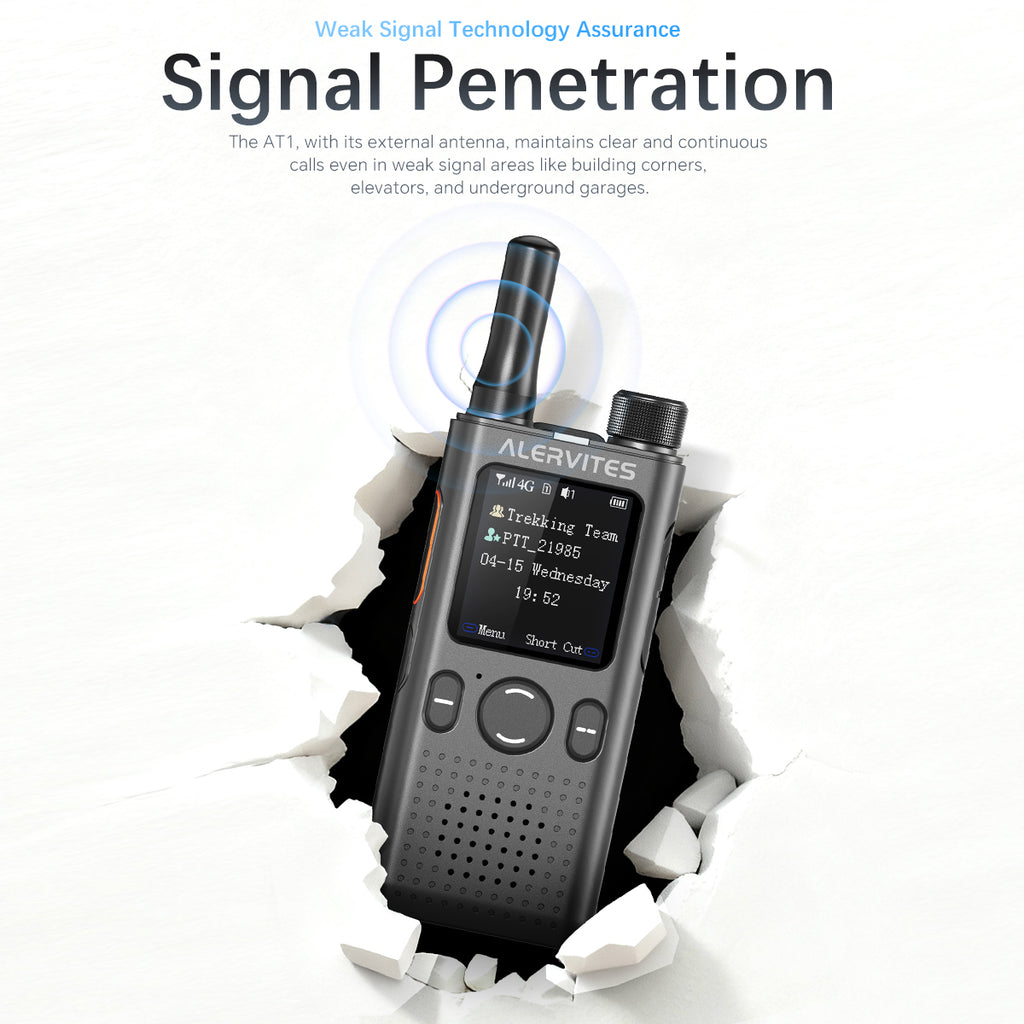 ALERVITES AT1 POC Radio Global 4G/5G Network Walkie Talkie Create Groups Freely Phone APP Settings Unlimited Distance  For Baofeng Portable USB Charge Ham Radio