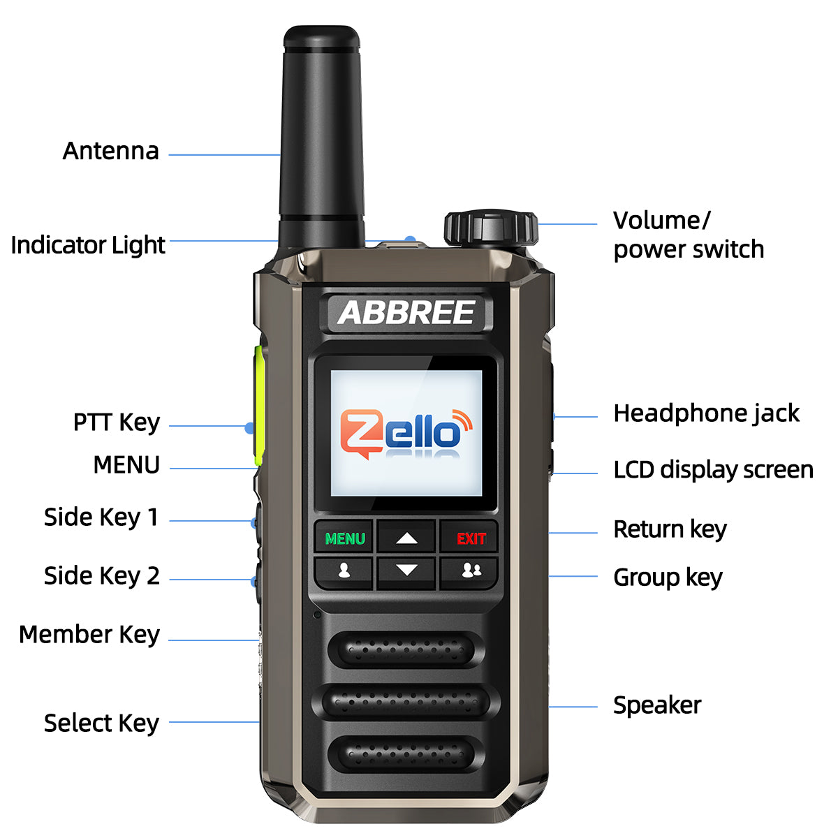 ABBREE GP-18 2G/3G/4G Zello Walkie Talkie Dual Sim Card Slots Global POC Android Bluetooth WIFI Unlimited Distance Network Radio