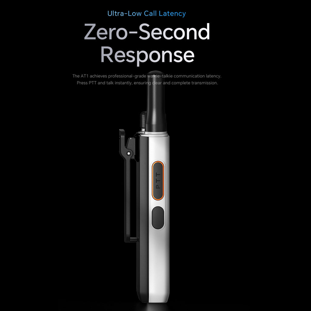 ALERVITES AT1 POC Radio Global 4G/5G Network Walkie Talkie Create Groups Freely Phone APP Settings Unlimited Distance  For Baofeng Portable USB Charge Ham Radio