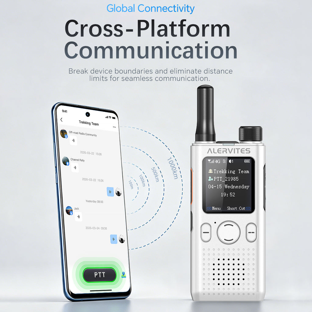 ALERVITES AT1 POC Radio Global 4G/5G Network Walkie Talkie Create Groups Freely Phone APP Settings Unlimited Distance  For Baofeng Portable USB Charge Ham Radio