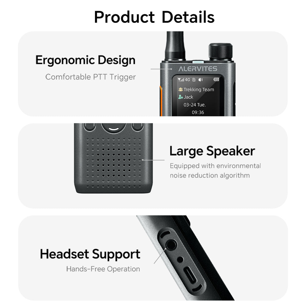 ALERVITES AT1 POC Radio Global 4G/5G Network Walkie Talkie Create Groups Freely Phone APP Settings Unlimited Distance  For Baofeng Portable USB Charge Ham Radio