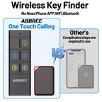 ABBREE KF-106 Wireless Key Finder RF Key Locator Pet Tracker Wallet Tracker Remote Control 1 RF Transmitter 6 Receiver