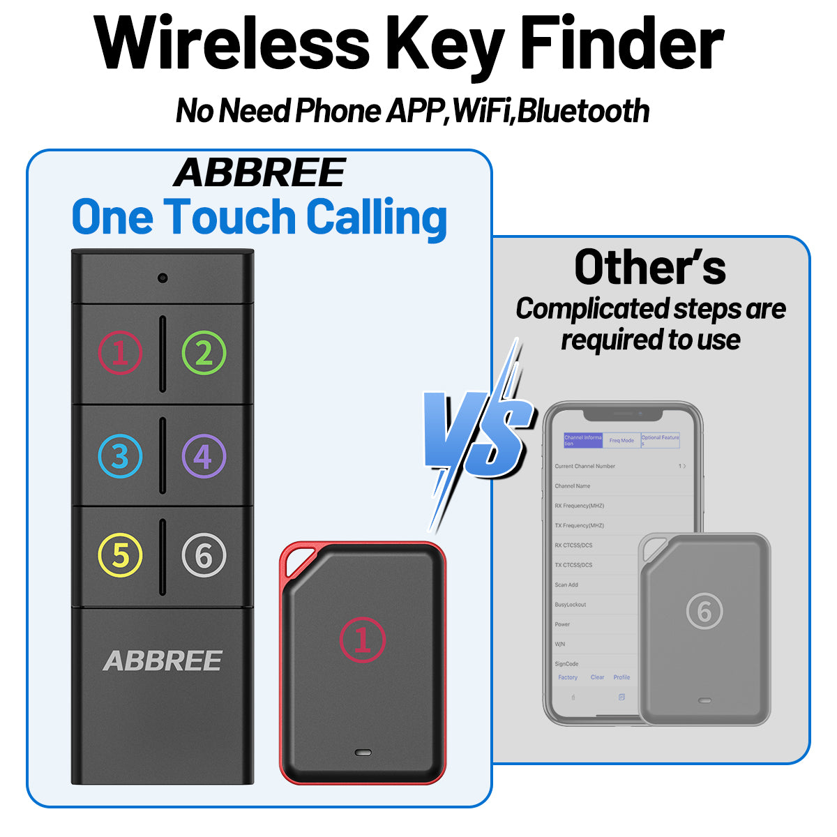ABBREE KF-106 Wireless Key Finder RF Key Locator Pet Tracker Wallet Tracker Remote Control 1 RF Transmitter 6 Receiver