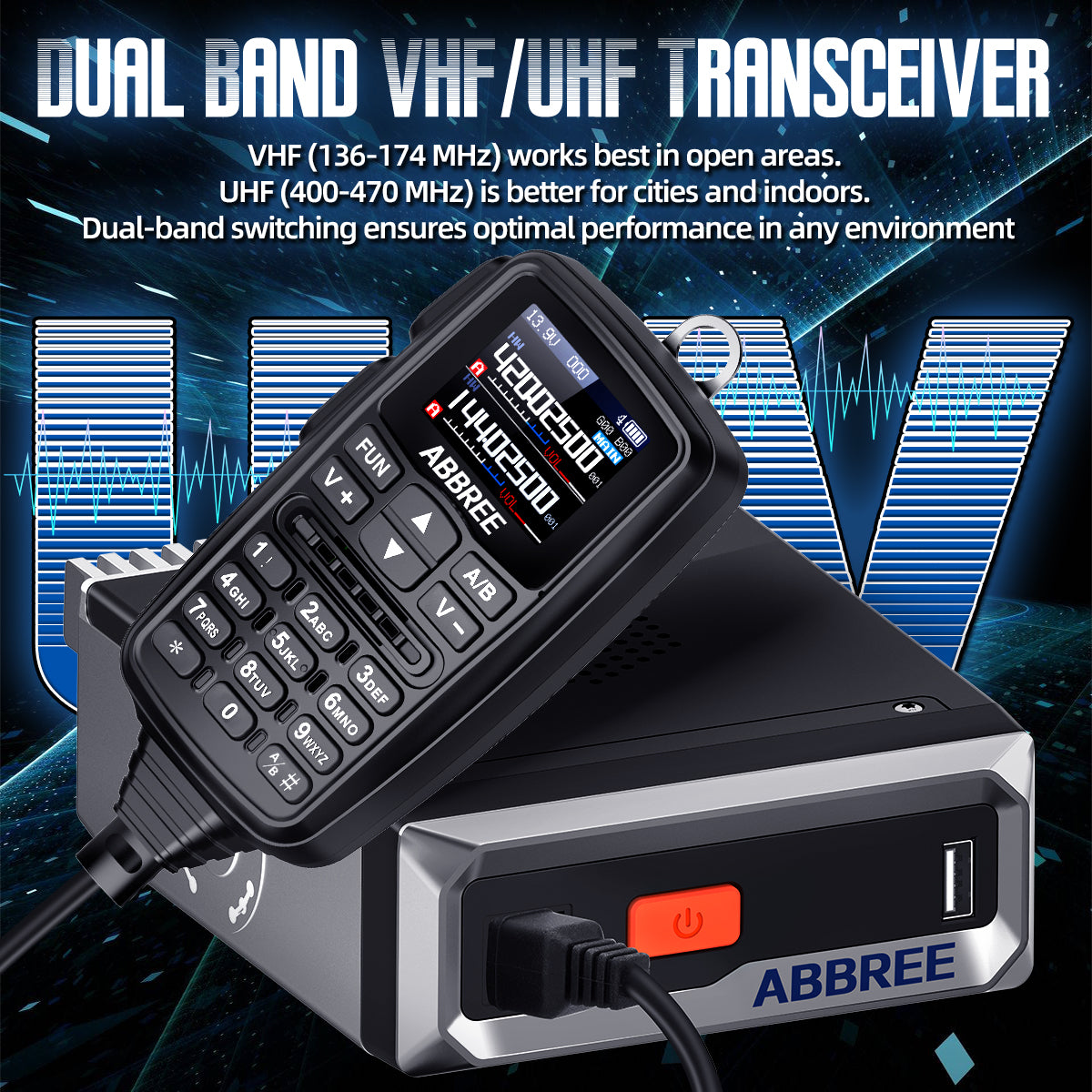 ABBREE AR-7600 V1 V2 Mini Mobile Radio Multi Band FM AM VHF UHF Wireless Copy Frequency Long Range V2 Add GPS With Speaker Mic
