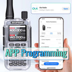 BAOFENG MINI 5 New Upgrade Walkie Talkie Wireless Copy Frequency 2200mAh Battery Bluetooth APP Programming UV-5R Mini Ham Radio