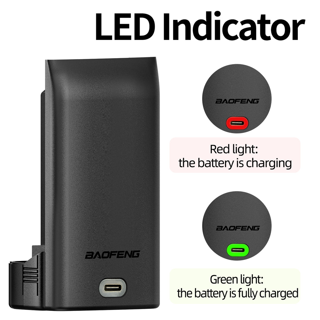 Baofeng DM-32 Upgrade Battery GPS APRS AES256 Encryption DMR Digital Analog UHF VHF Dual Band 8W Air Band FM Walkie Talkie DM-32UV