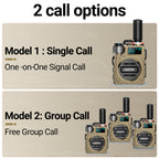 Walkie Talkies Airiton Radios Unlimited Range Nationwide 4G Long Distance 5000 Miles Handheld POC Two Way Radio AI-G7 Push to Talk Over Cellular Radio Long Range Walkie Talkie (2 with SIM Card)