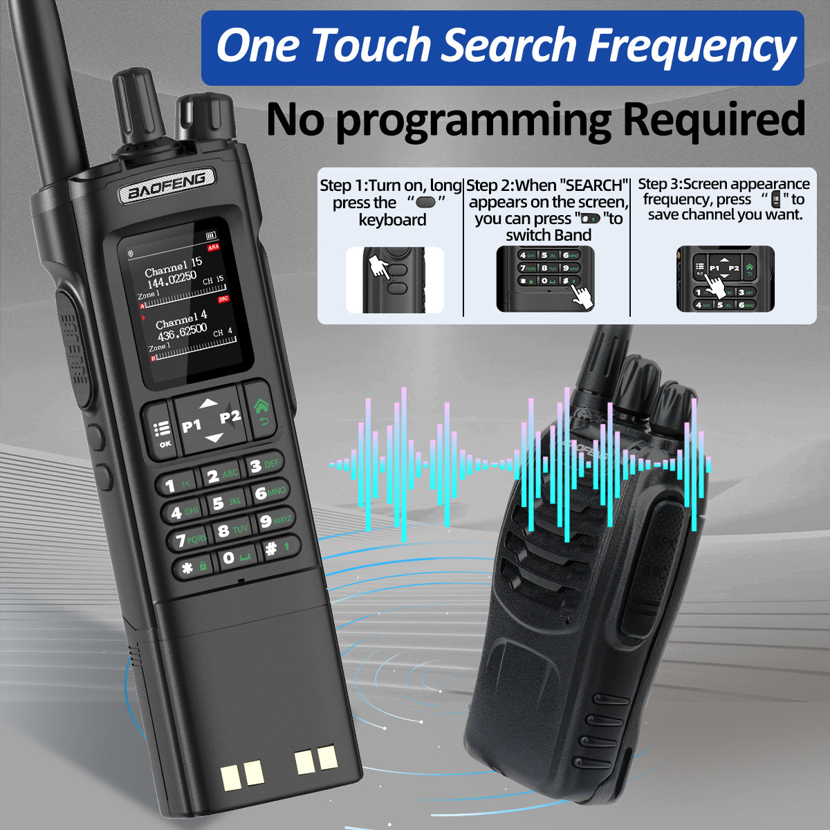 Baofeng DM-32 Upgrade Battery GPS APRS AES256 Encryption DMR Digital Analog UHF VHF Dual Band 8W Air Band FM Walkie Talkie DM-32UV