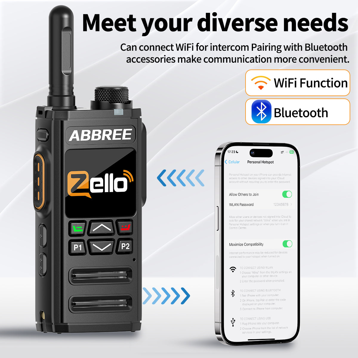 ABBREE GP-268 Network Walkie Talkie Zello Global POC Radio Wireless Unlimited distance SIM Card 4G Android Bluetooth Ham Radio