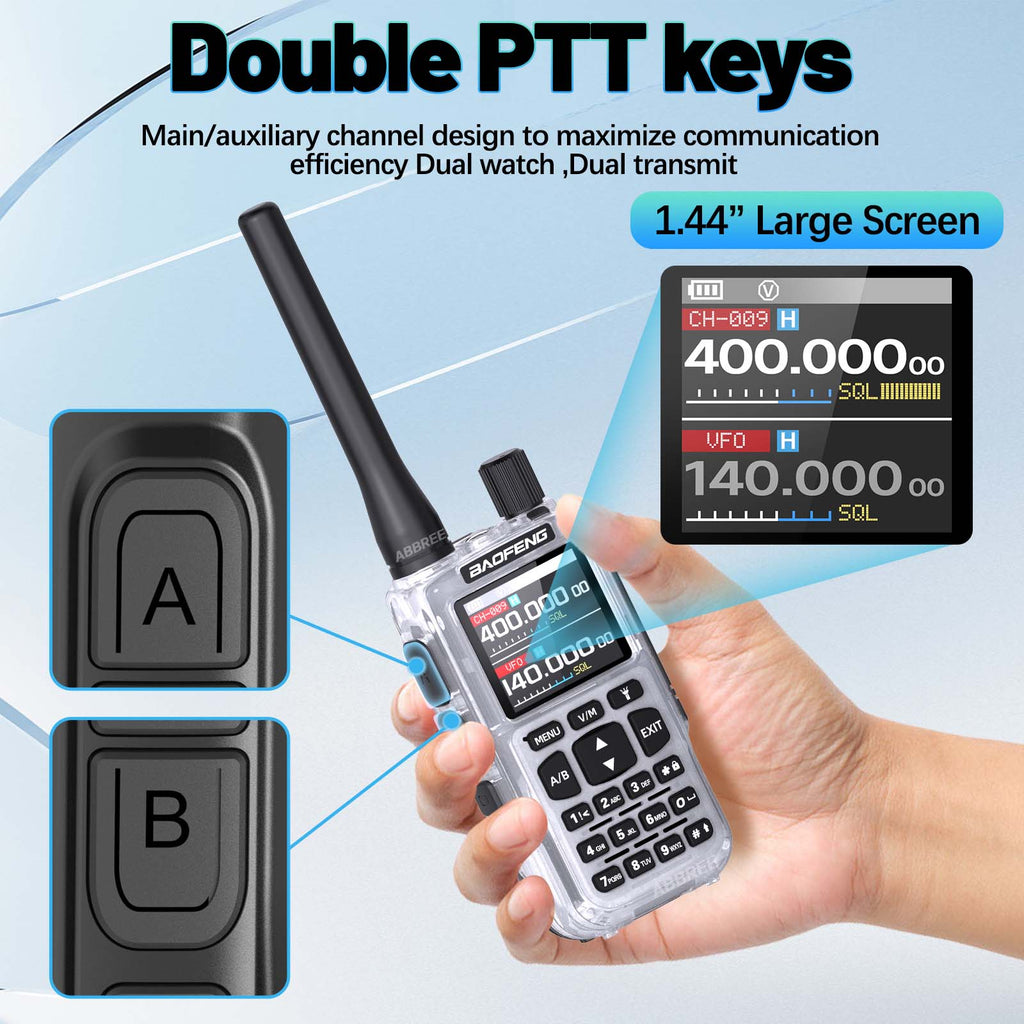 BAOFENG MINI 5 New Upgrade Walkie Talkie Wireless Copy Frequency 2200mAh Battery Bluetooth APP Programming UV-5R Mini Ham Radio