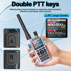 BAOFENG MINI 5 New Upgrade Walkie Talkie Wireless Copy Frequency 2200mAh Battery Bluetooth APP Programming UV-5R Mini Ham Radio