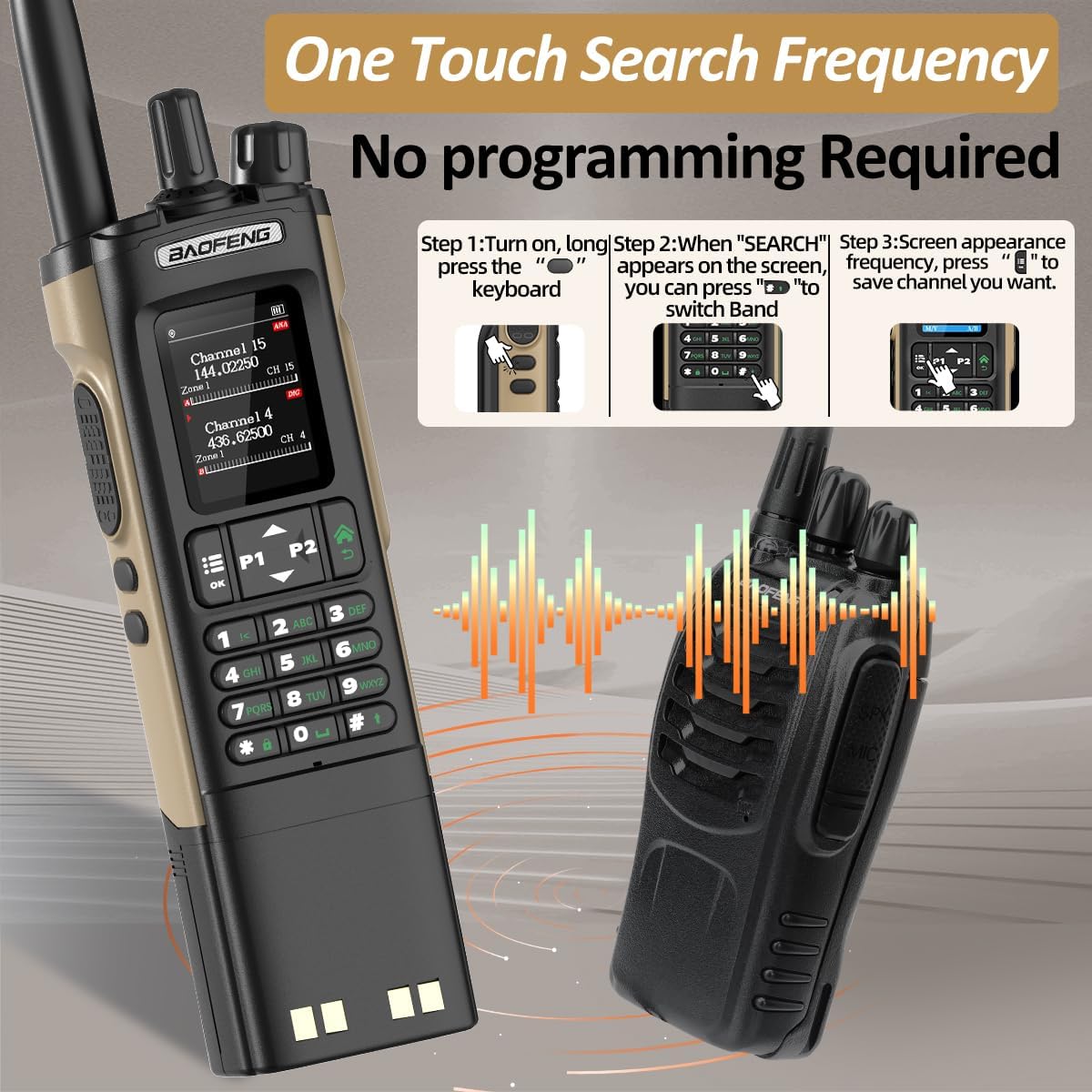BAOFENG Digital Walkie Talkie DM-32 DMR | Upgraded 3800mAh Battery GPS | Dual Time Slot Air Band APRS For UV-5R UV-32 Ham Radio