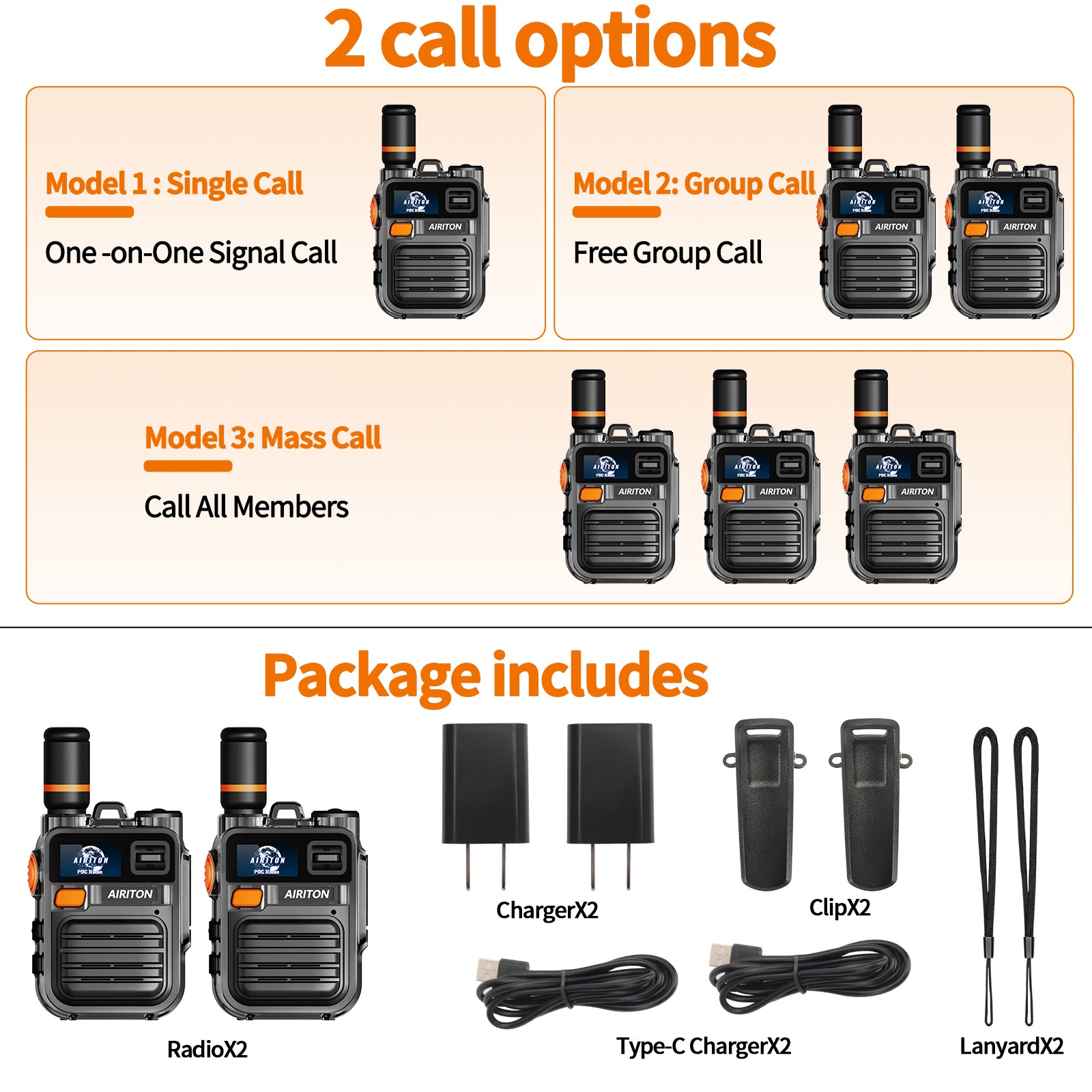 (Lifetime Free) Airiton Walkie Talkies Fast Radio Unlimited Range Nationwide Long Distance Handheld 4G LTE POC Two Way Radio Rapid Push to Talk Over Cellular Radio Long Range (2 with SIM Card)