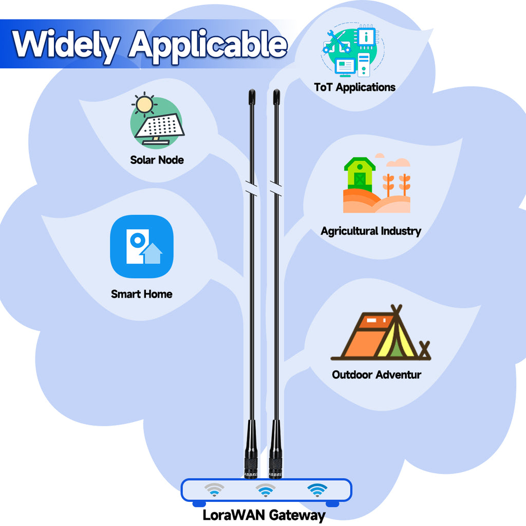 ABBREE AR-915 V1 V2 915MHz High Gain Omni Antenna SMA Male UHF Long Range for LoRa IoT Module Indoor Outdoor Communication