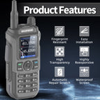 Baofeng UV-21 PRO V2 Screen Protector Case Friendly Cover Walkie Talkie Film HD Clear Shockproof For UV-21 PRO GPS V4 Ham Radio