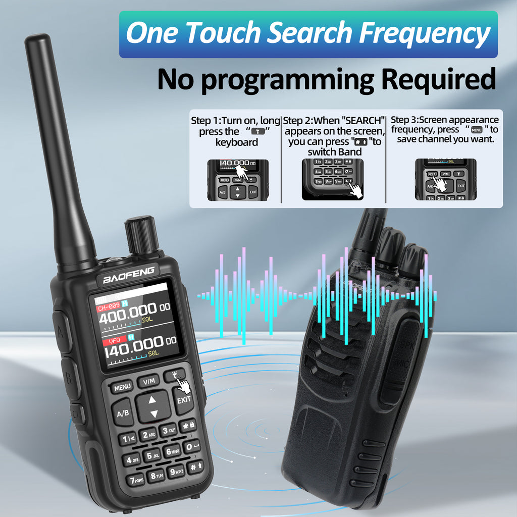 BAOFENG MINI 5 Walkie Talkie 2200mAh Battery APP Bluetooth Programming Long Range Dual PTT Newly Upgraded UV-5R MINI Ham Radio
