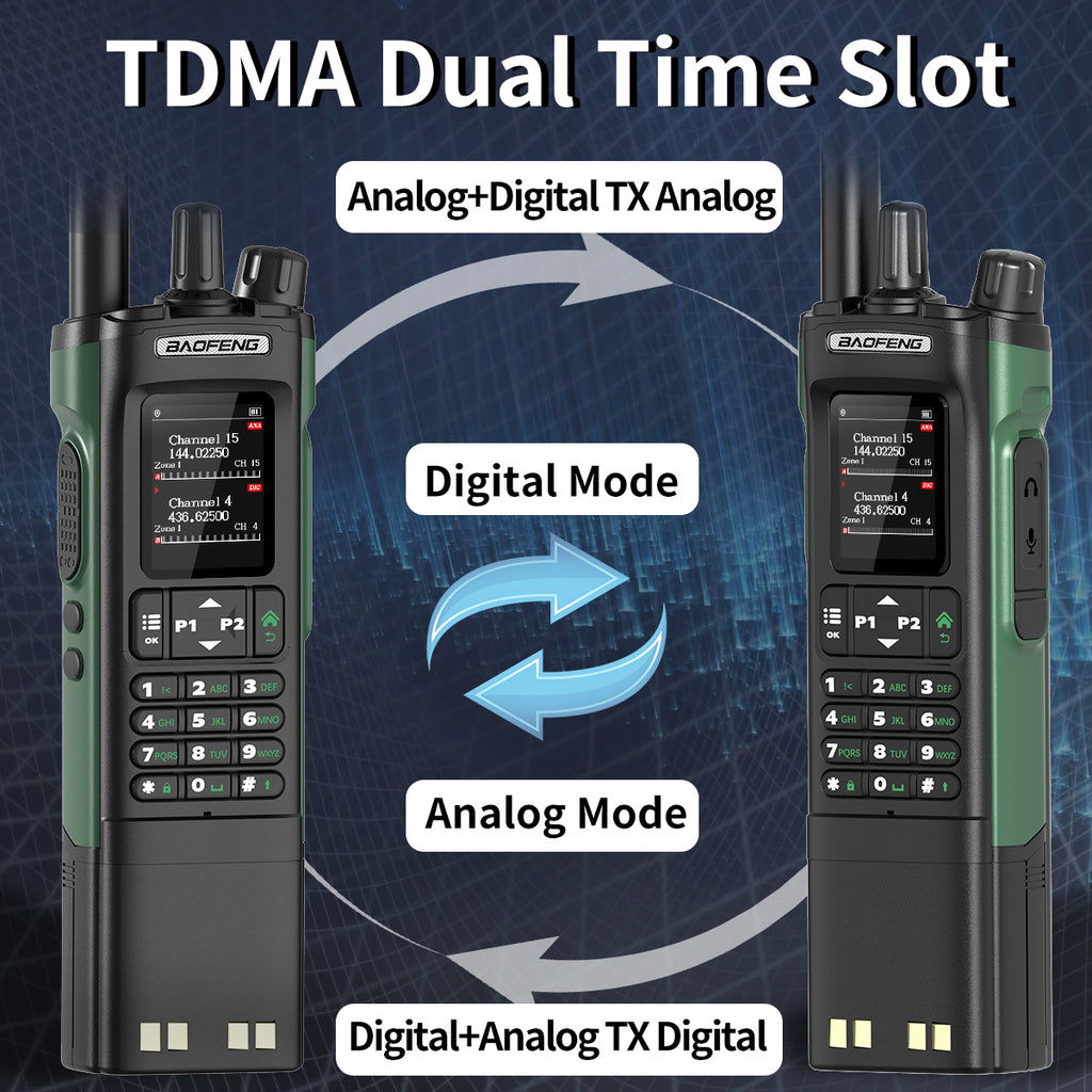 Baofeng DMR DM-32 3200mAh Digital Walkie Talkie GPS Dual Mode Analog TDMA Dual Time Slot AM FM APRS Digital Call Ham Radio DM-1701 UV-32