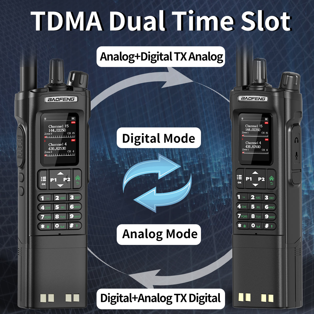 Baofeng DM-32 Upgrade Battery GPS APRS AES256 Encryption DMR Digital Analog UHF VHF Dual Band 8W Air Band FM Walkie Talkie DM-32UV