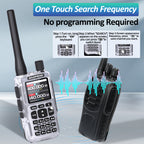 BAOFENG MINI 5 New Upgrade Walkie Talkie Wireless Copy Frequency 2200mAh Battery Bluetooth APP Programming UV-5R Mini Ham Radio