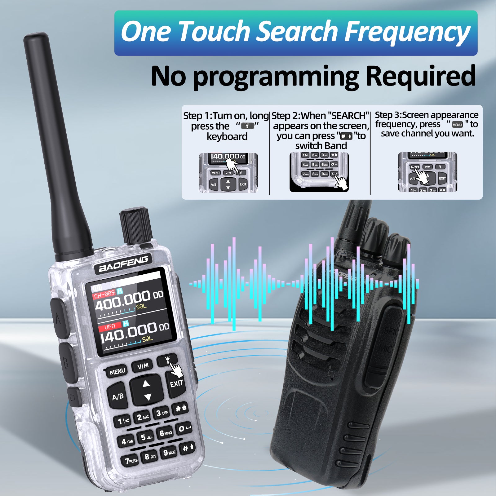 BAOFENG MINI 5 New Upgrade Walkie Talkie Wireless Copy Frequency 2200mAh Battery Bluetooth APP Programming UV-5R Mini Ham Radio