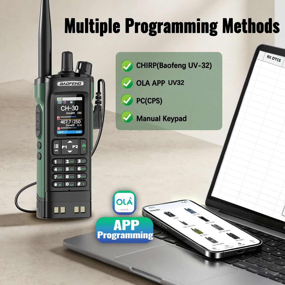 BAOFENG GM‑32 GMRS Walkie Talkie Long Range Two‑Way Radio NOAA Scan USB‑C Charging for Outdoor Off‑Road Trucking Camping