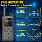 Baofeng AT1 POC Walkie Talkie Free Unlimited Data EU/US Worldwide Communication Phone Group Setting Portable 4G/5G Two Way Radio