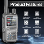 Baofeng UV-5R Mini Screen Protector Cover Walkie Talkie Film Anti-Scratches Compatible With UV-5R Mini Two Way Radio Accessories