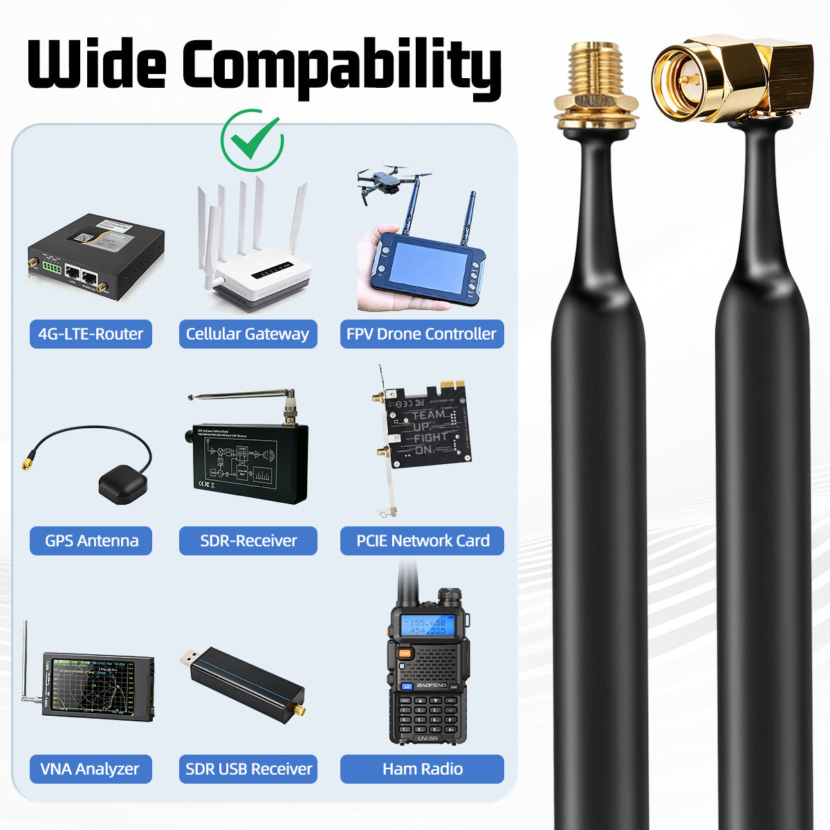 ABBREE Flat SMA Male to Female Window Feedthrough Coaxial Cable No Drilling Antenna Extension Wire for Helium Miner LoRa Gateway