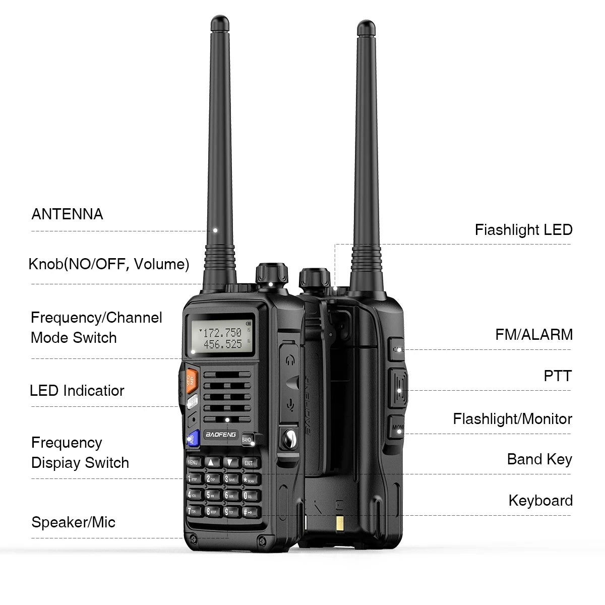 Baofeng 10W Walkie Talkie UV-S9 PLUS Dual Band Tri Power Long Range High Power UV-S9 Upgrade UV 5R PLUS Ham Two Way Radio