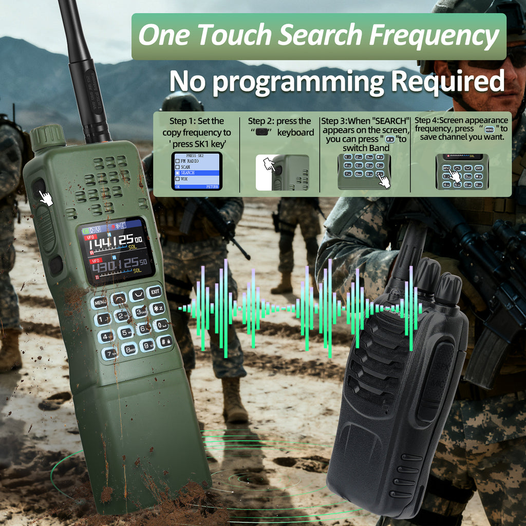 Baofeng AR-152 PRO GPS Ham Radio High Powerful CS Tactical Game Walkie Talkie Long Range Upgraded AR-152 Portable Two Way Radio
