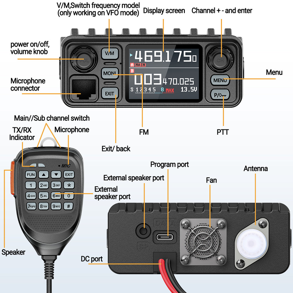 ABBREE AR-8118 GMRS Mobile Radio 25W Long Range GMRS Repeater Capable Base Two Way Radio NOAA Emergency 200 Channels with Cigar DC Adatper,VOX,Dual PTT,for Car Truck Off Road Overlanding Gear