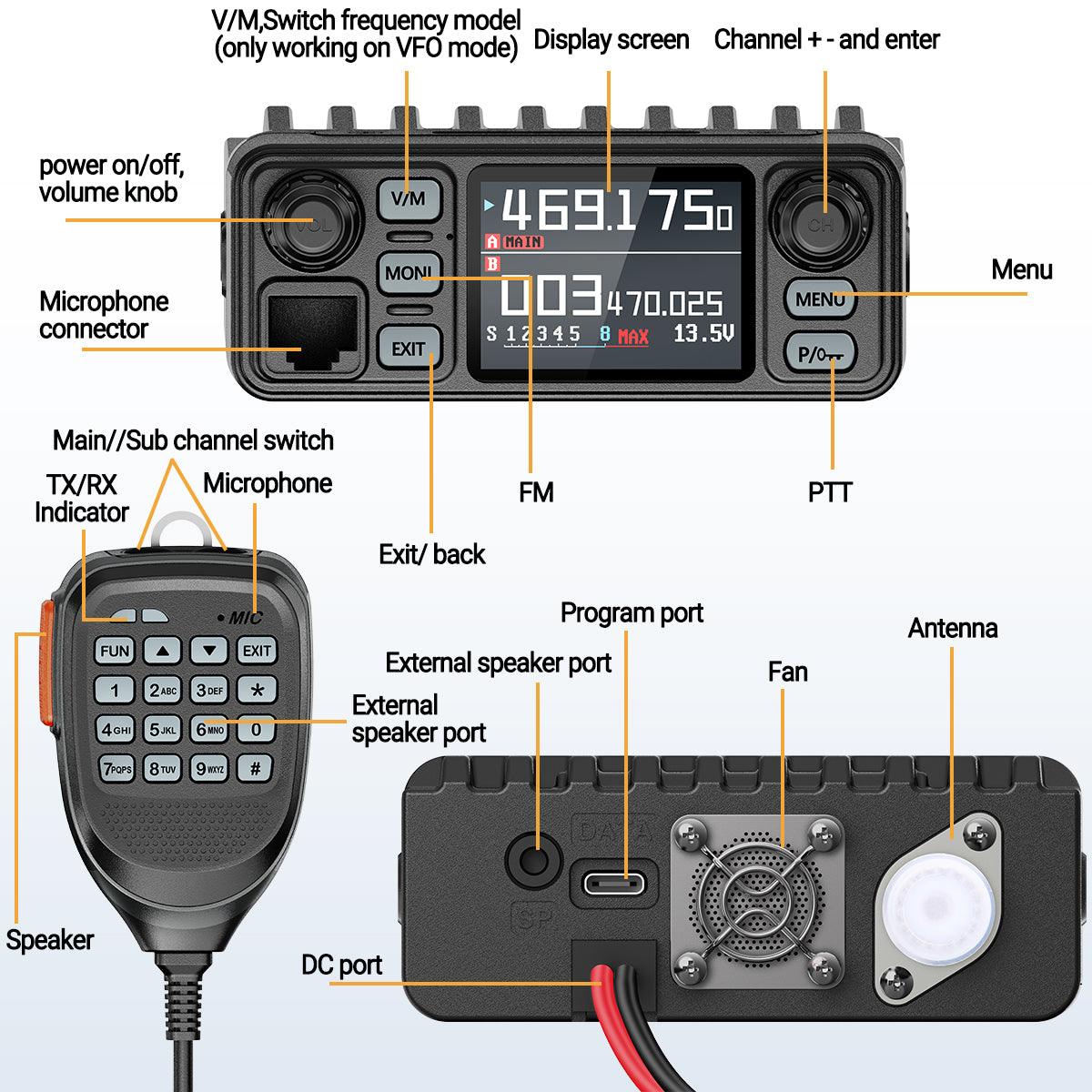 ABBREE AR-8118 GMRS Mobile Radio 25W Long Range GMRS Repeater Capable Base Two Way Radio NOAA Emergency 200 Channels with Cigar DC Adatper,VOX,Dual PTT,for Car Truck Off Road Overlanding Gear