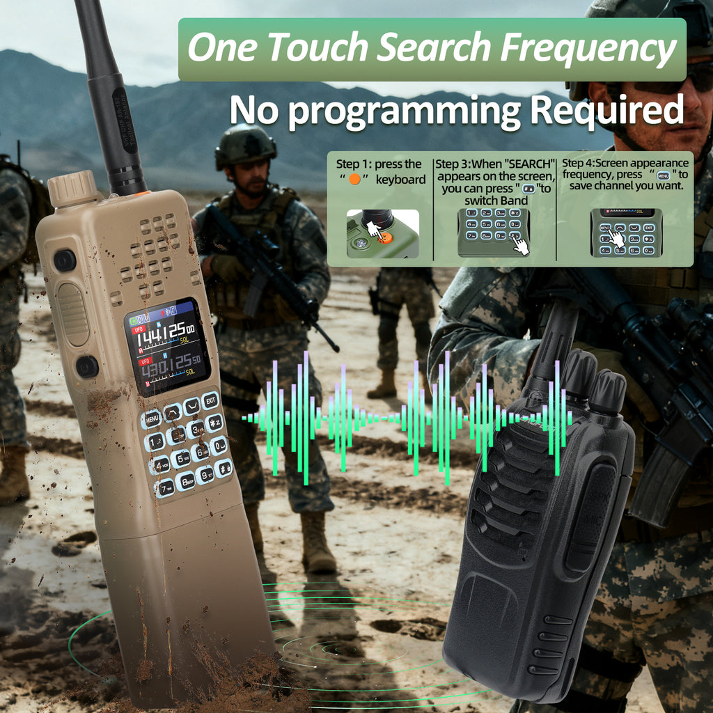 Baofeng AR-152 PRO GPS Ham Radio High Powerful CS Tactical Game Walkie Talkie Long Range Upgraded AR-152 Portable Two Way Radio