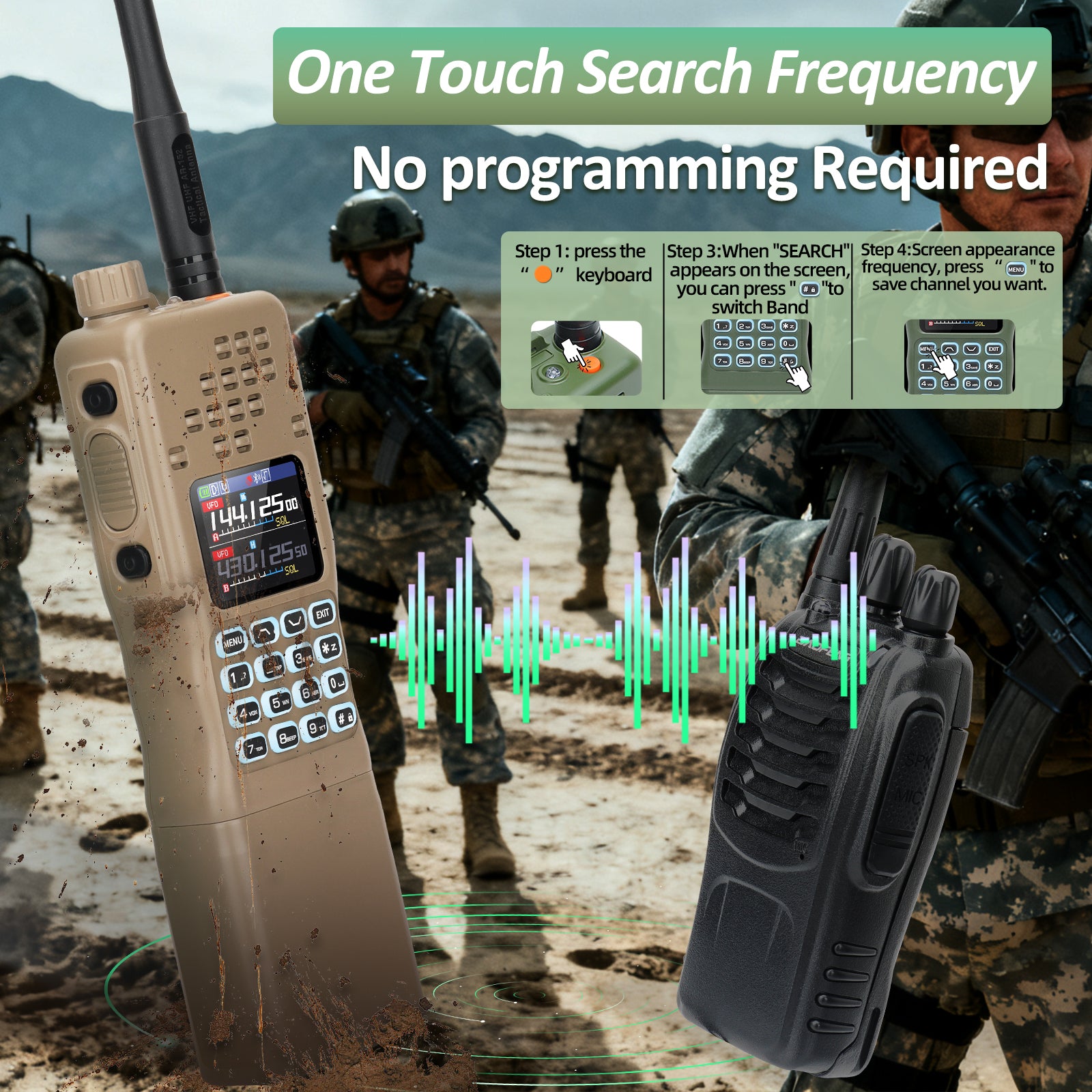 Baofeng AR-152 PRO GPS Ham Radio High Powerful CS Tactical Game Walkie Talkie Long Range Upgraded AR-152 Portable Two Way Radio