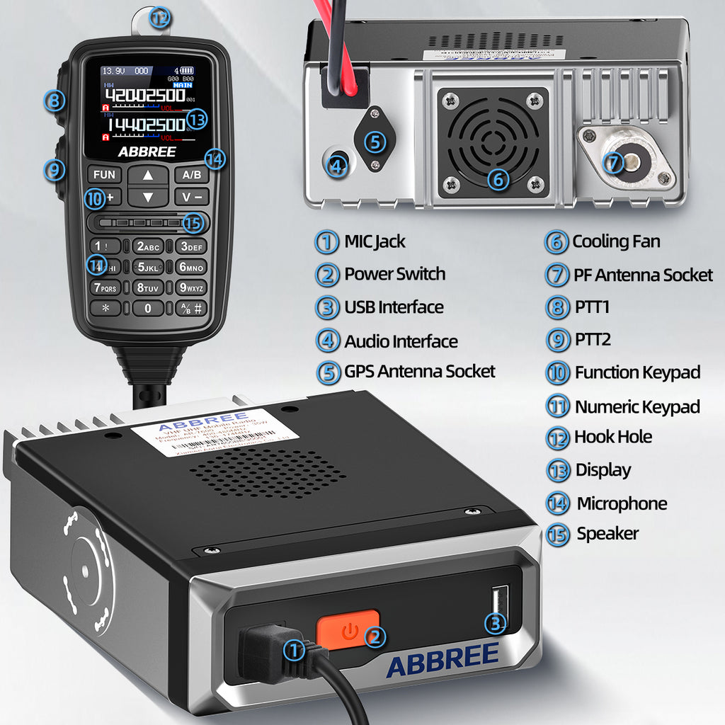 ABBREE AR-7600 V1 V2 Mini Mobile Radio Multi Band FM AM VHF UHF Wireless Copy Frequency Long Range V2 Add GPS With Speaker Mic