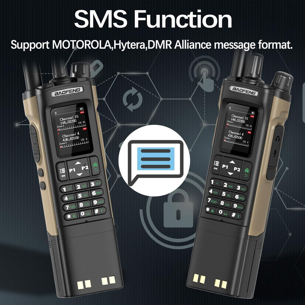 BAOFENG Digital Walkie Talkie DM-32 DMR | Upgraded 3800mAh Battery GPS | Dual Time Slot Air Band APRS For UV-5R UV-32 Ham Radio