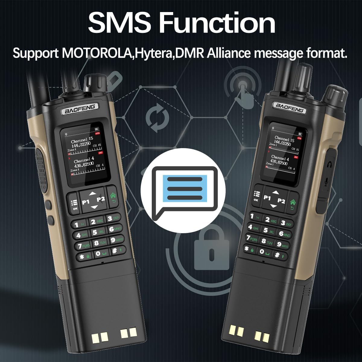 BAOFENG Digital Walkie Talkie DM-32 DMR | Upgraded 3800mAh Battery GPS | Dual Time Slot Air Band APRS For UV-5R UV-32 Ham Radio