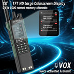 Baofeng DMR DM-32 3200mAh Digital Walkie Talkie GPS Dual Mode Analog TDMA Dual Time Slot AM FM APRS Digital Call Ham Radio DM-1701 UV-32