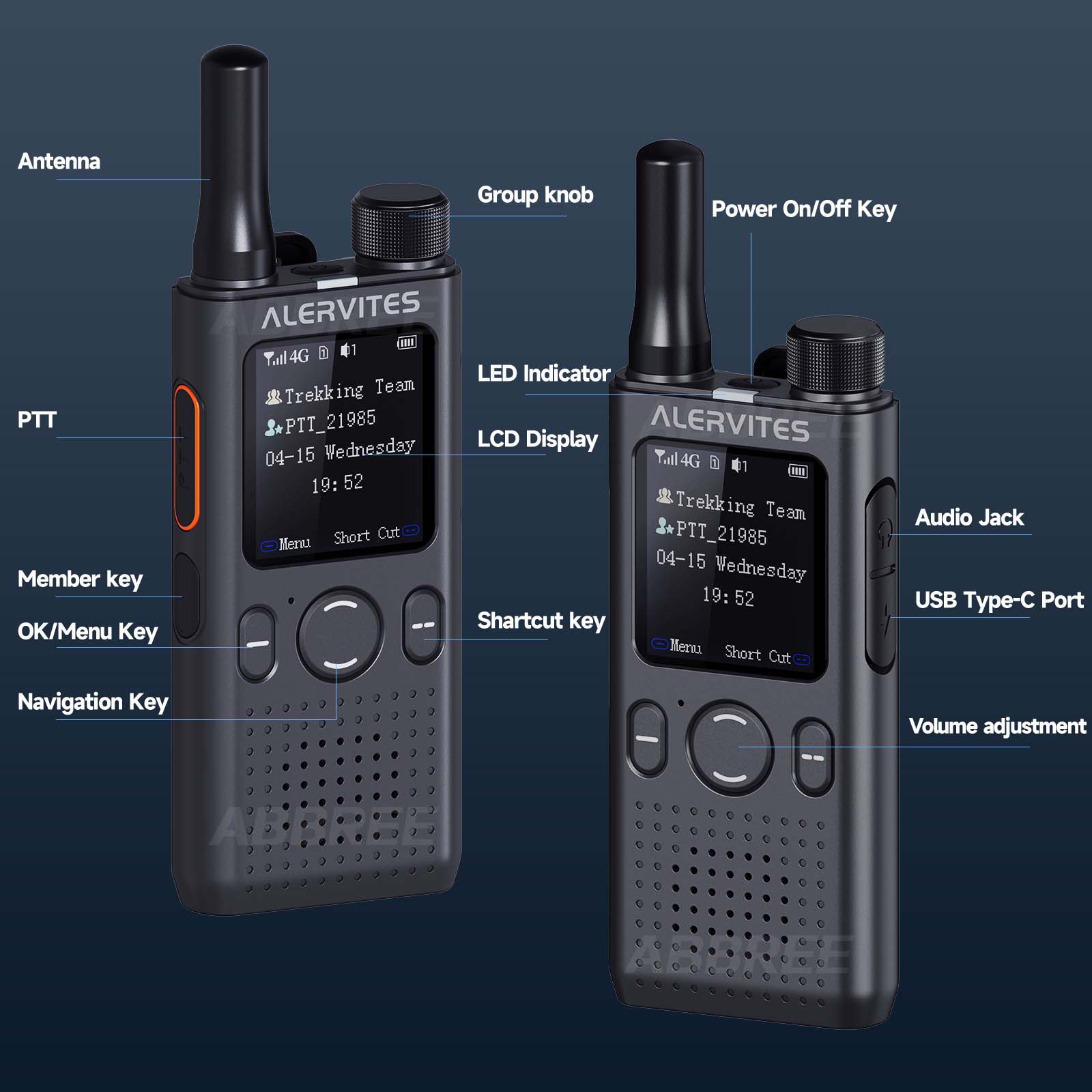 Baofeng AT1 POC Walkie Talkie Free Unlimited Data EU/US Worldwide Communication Phone Group Setting Portable 4G/5G Two Way Radio