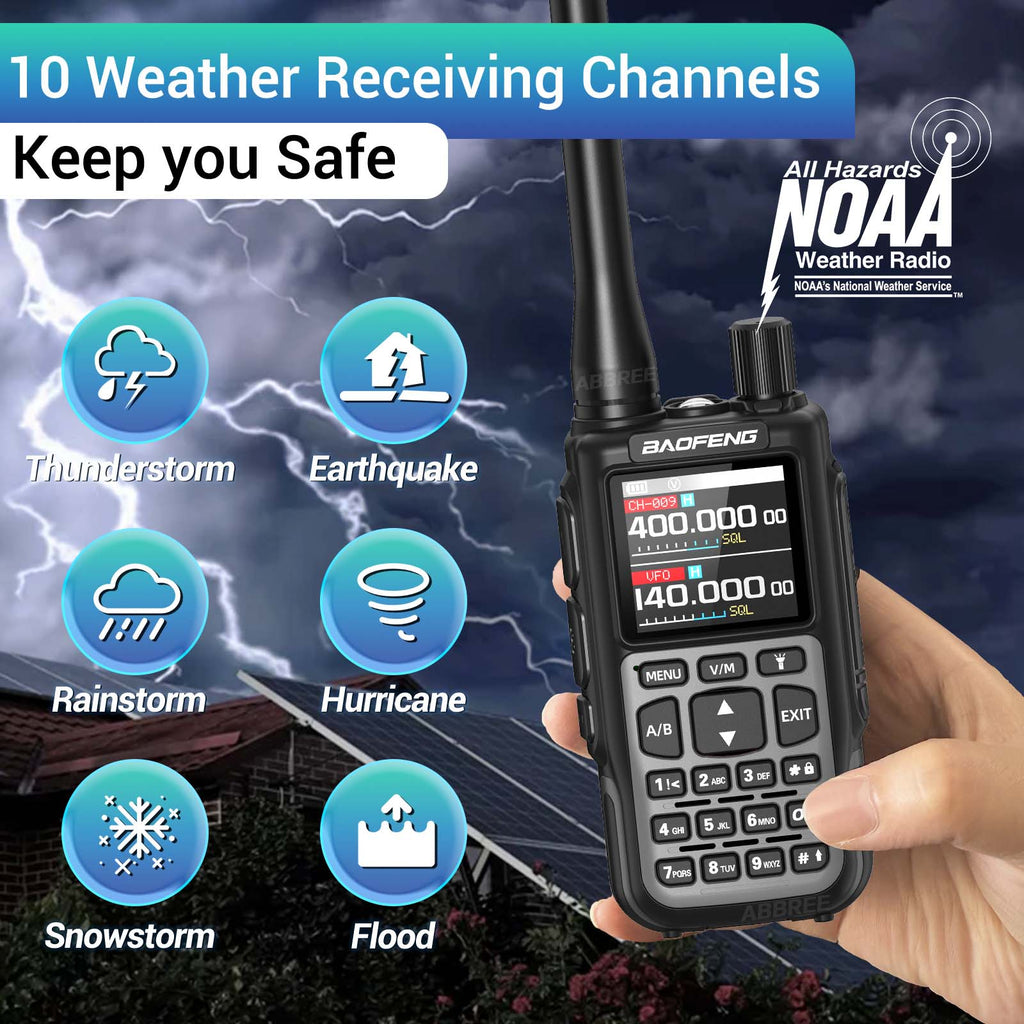 BAOFENG MINI 5 Walkie Talkie 2200mAh Battery APP Bluetooth Programming Long Range Dual PTT Newly Upgraded UV-5R MINI Ham Radio