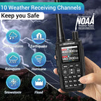 Baofeng Mini 5 Walkie Talkie Upgrade 5R Mini Bluetooth Programming Wireless Copy Frequency Full Band Type-C Long Range Ham Radio
