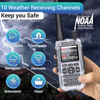 BAOFENG MINI 5 New Upgrade Walkie Talkie Wireless Copy Frequency 2200mAh Battery Bluetooth APP Programming UV-5R Mini Ham Radio