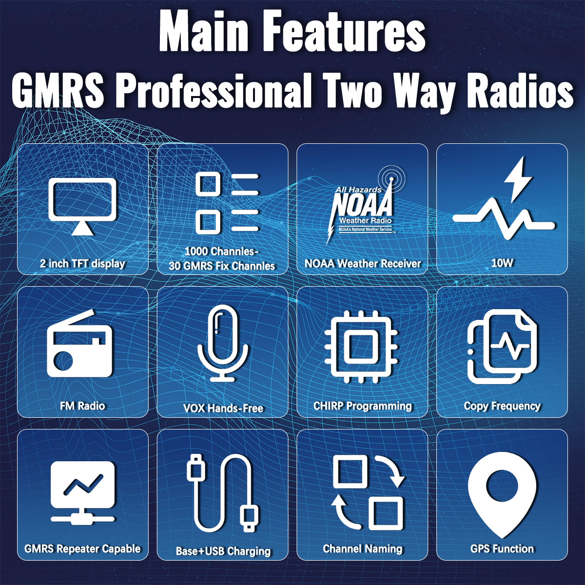 BAOFENG GM‑32 GMRS Handheld Two Way Radio Repeater‑Capable GMRS Walkie Talkie NOAA Weather Alert USB‑C Rechargeable VOX Handheld Radio