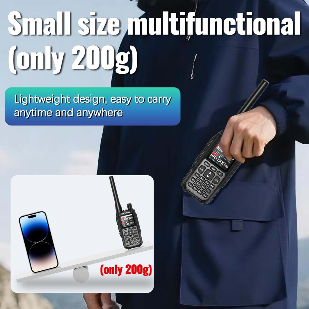 BAOFENG MINI 5 Walkie Talkie 2200mAh Battery APP Bluetooth Programming Long Range Dual PTT Newly Upgraded UV-5R MINI Ham Radio