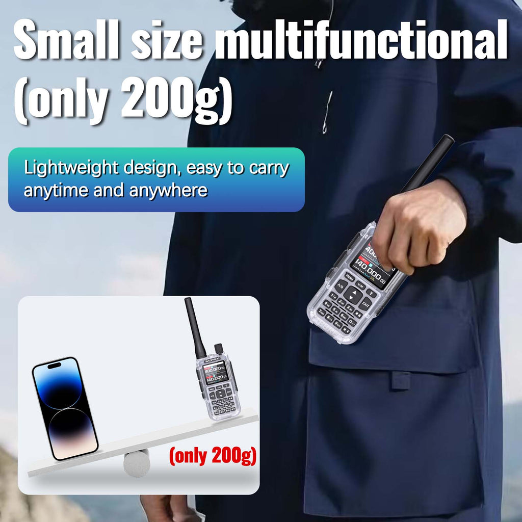 BAOFENG MINI 5 New Upgrade Walkie Talkie Wireless Copy Frequency 2200mAh Battery Bluetooth APP Programming UV-5R Mini Ham Radio