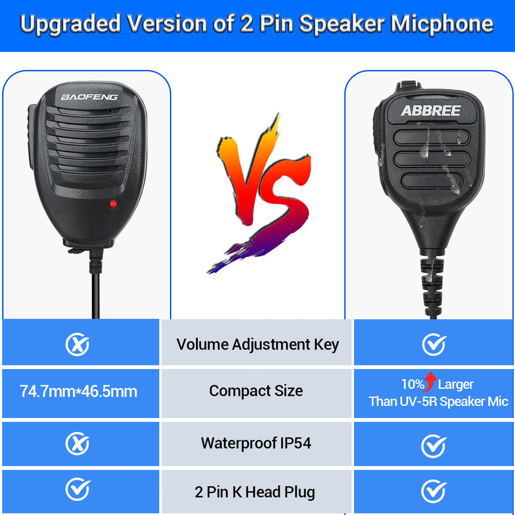 ABBREE AR-850 Speaker Mic Walkie Talkie Volume Adjustable IP54 Waterproof Compatible With Baofeng UV-5R UV-39 BF-888S Ham Radio