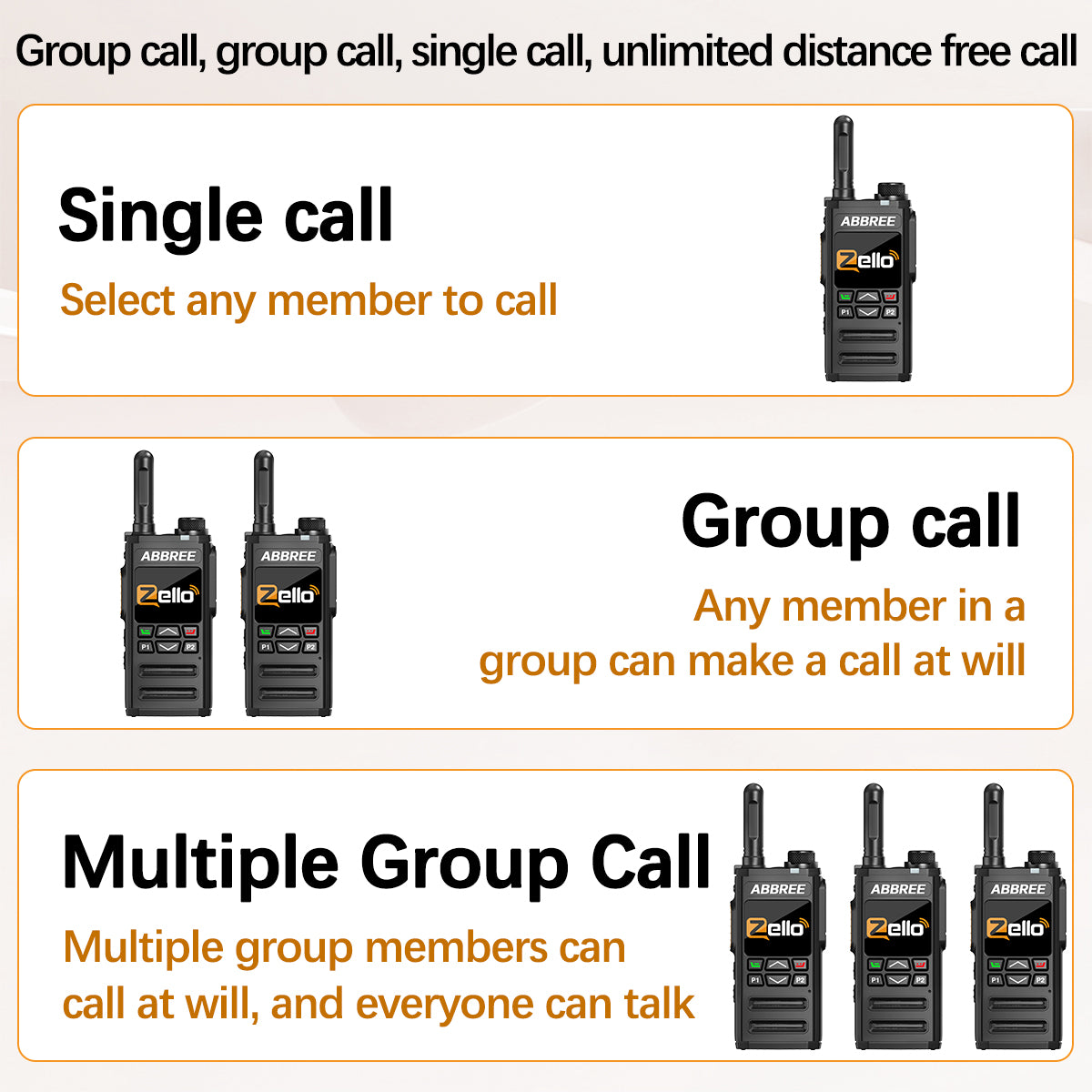 ABBREE GP-268 Network Walkie Talkie Zello Global POC Radio Wireless Unlimited distance SIM Card 4G Android Bluetooth Ham Radio